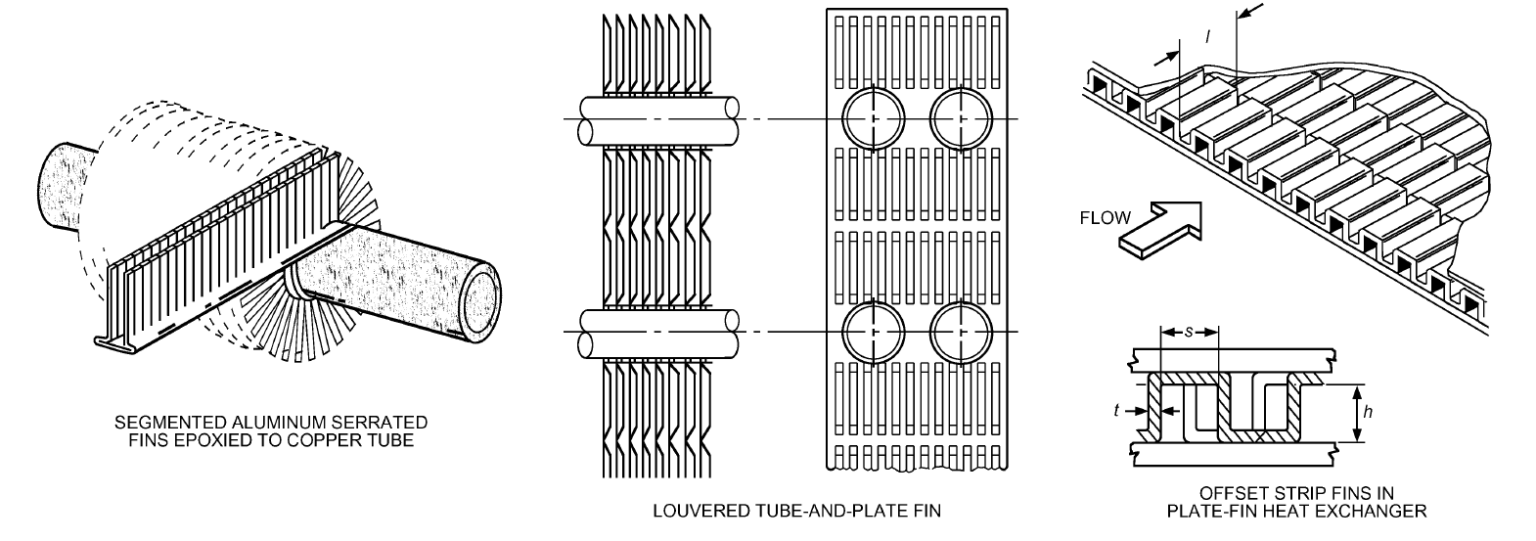 Hospital heat exchanger schematic