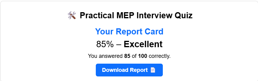 MEP Interview Quiz