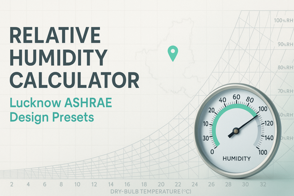 Psychrometric Calculators