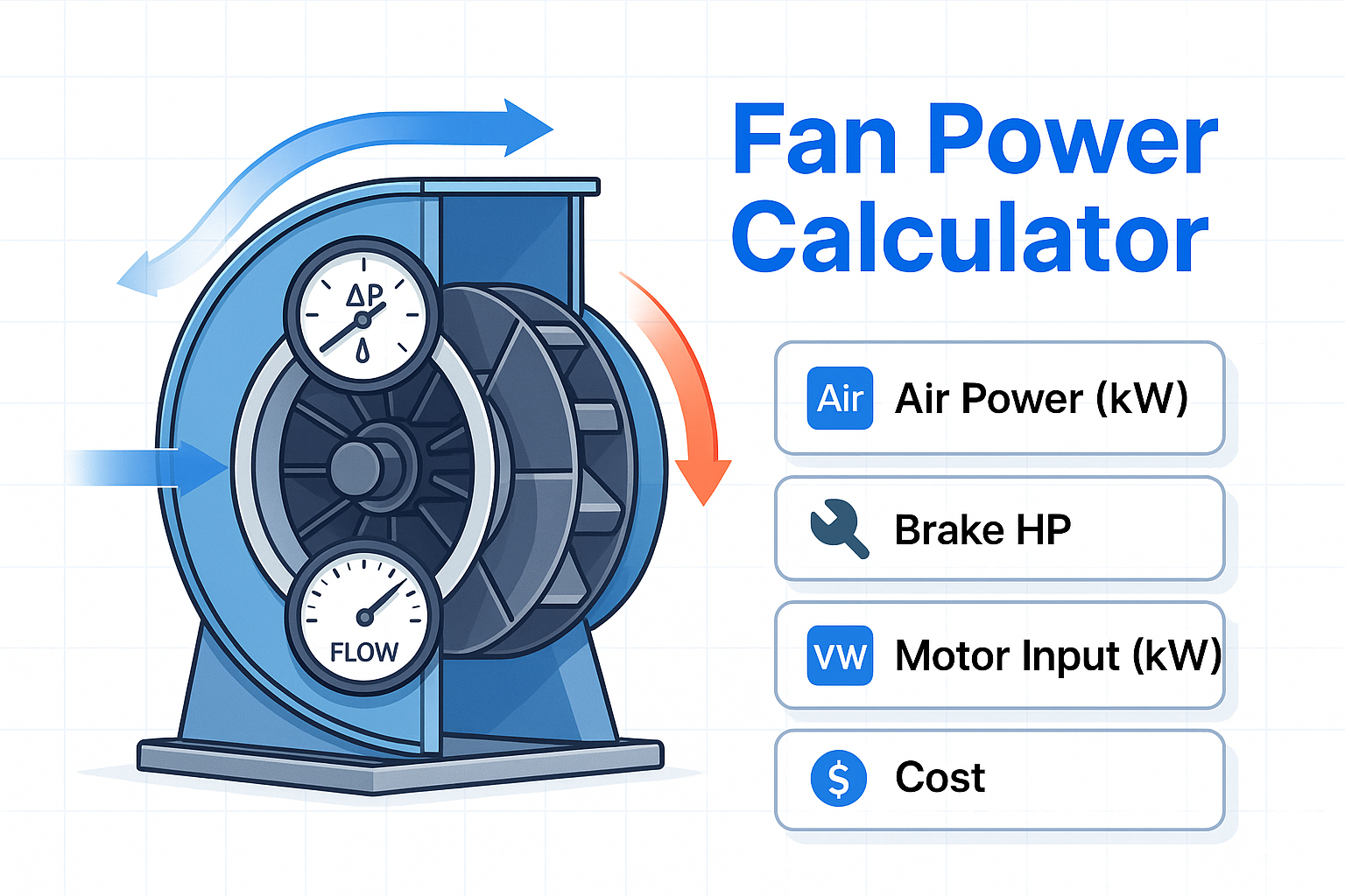 Fan Power Calculator